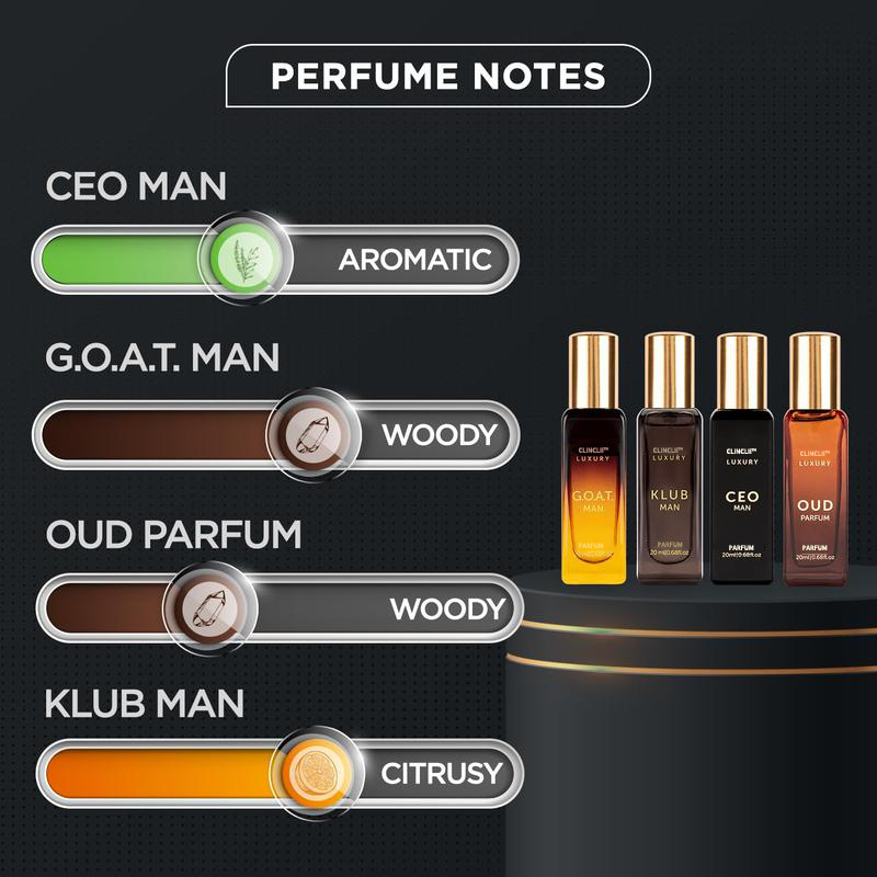 Final 3 Hours: 60%OFF🔥 Luxury Perfume Gift Set for Men